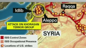 The focus of screen #1...