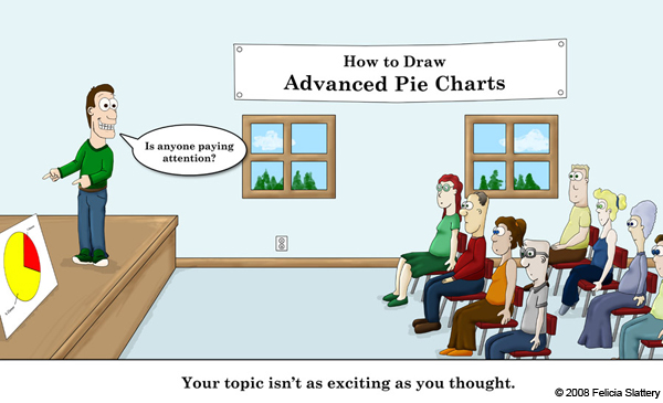 If you are reading this and you are an adult, I hope you had good chances in school to practice public speaking.  If you are a kid reading this, I suggest trying to practice public speaking in some sort of way.
